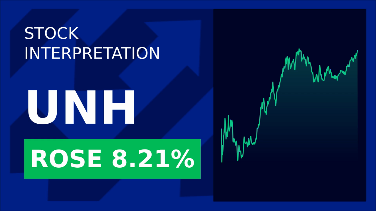 UnitedHealth Stock Surges: Why Analysts Are Bullish