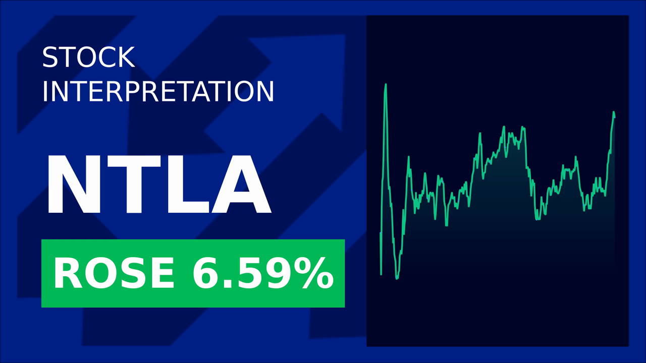 Intellia Shares Surge: 2-Year Trial Success!