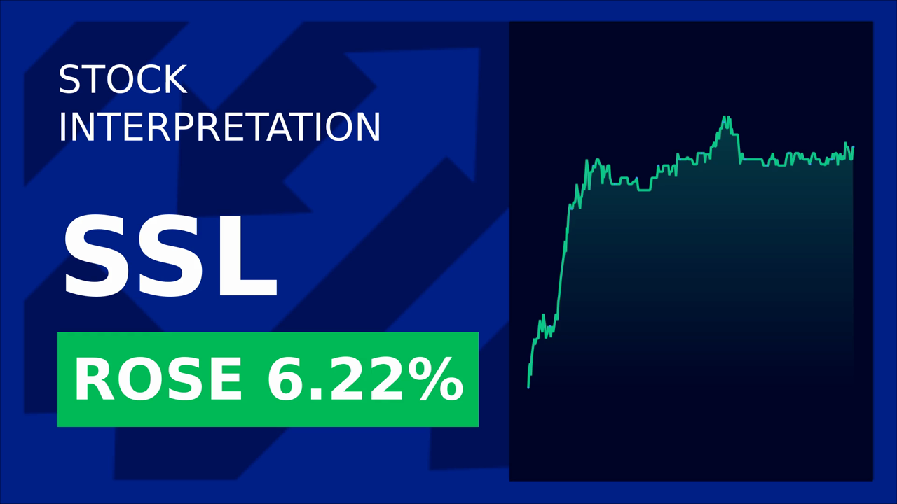 Sasol Shares Surge: Dividend Policy Revamp Drives 2.20% Gain!