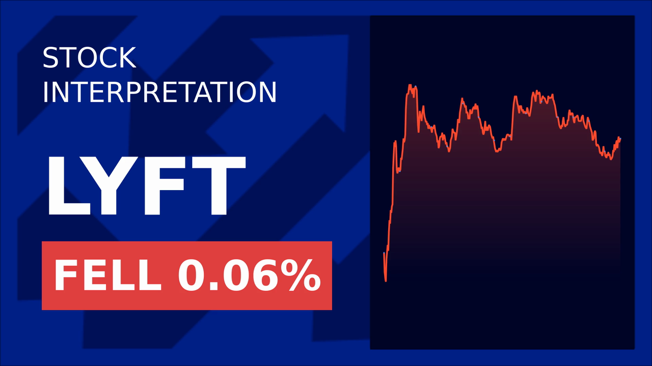 Lyft Drops 1.07%: Airport Rideshare Pilot Backfires?