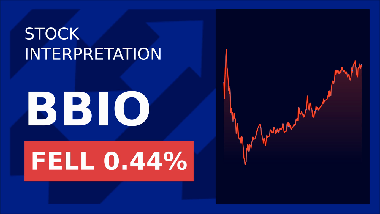 BridgeBio Pharma Drops: TTR Stabilization Saves Lives?