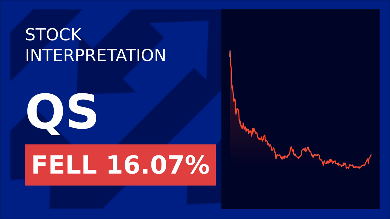 Quantumscape Stock Plummets: What's Next?