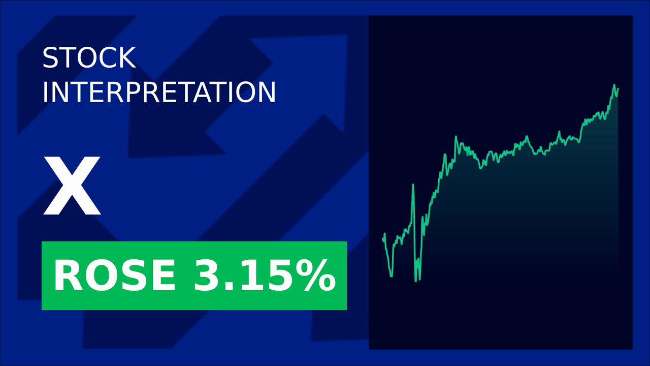 Nippon Steel's $14B Bet Boosts U.S. Steel Shares!