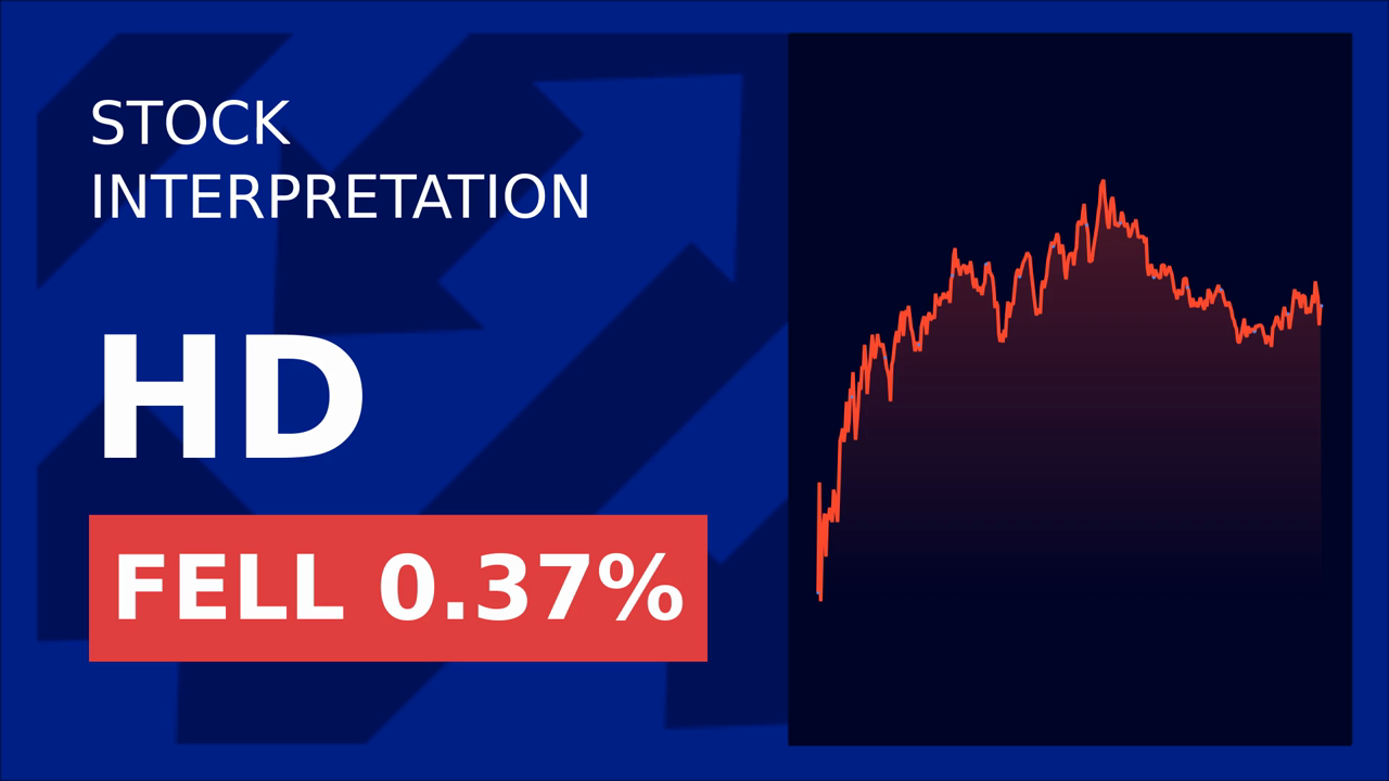Home Depot Stock Soars: Q1 Sales Surprise!
