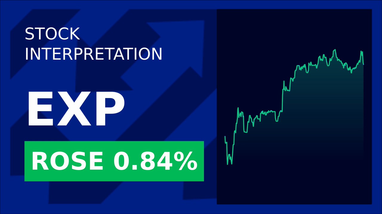 Eagle Materials Stock Drops 3.84%: Q4 Revenue & Fed Uncertainty