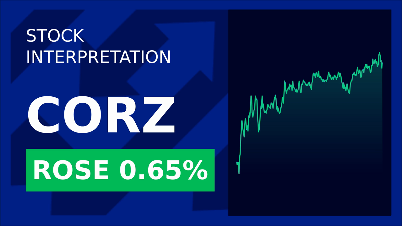 Core Scientific Soars: New Board Member Drives Stock Surge!