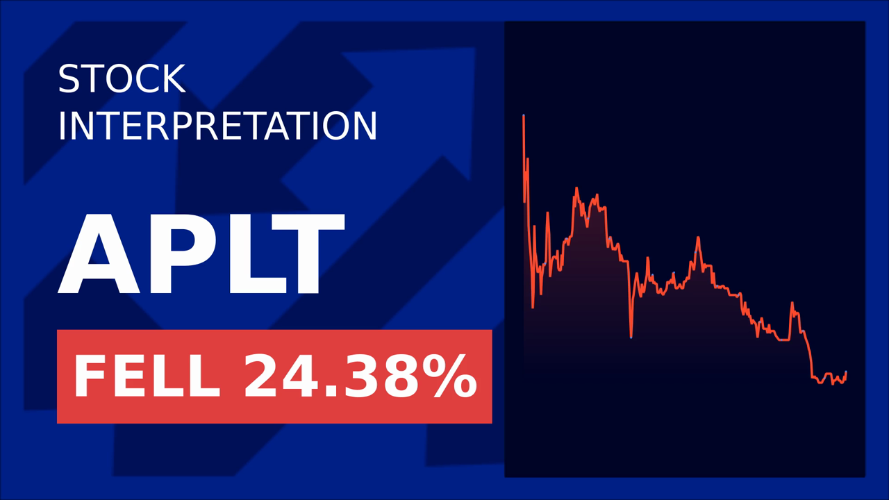 Applied Therapeutics Stock Drops 2.63%: INSPIRE Trial Misses Key Goal