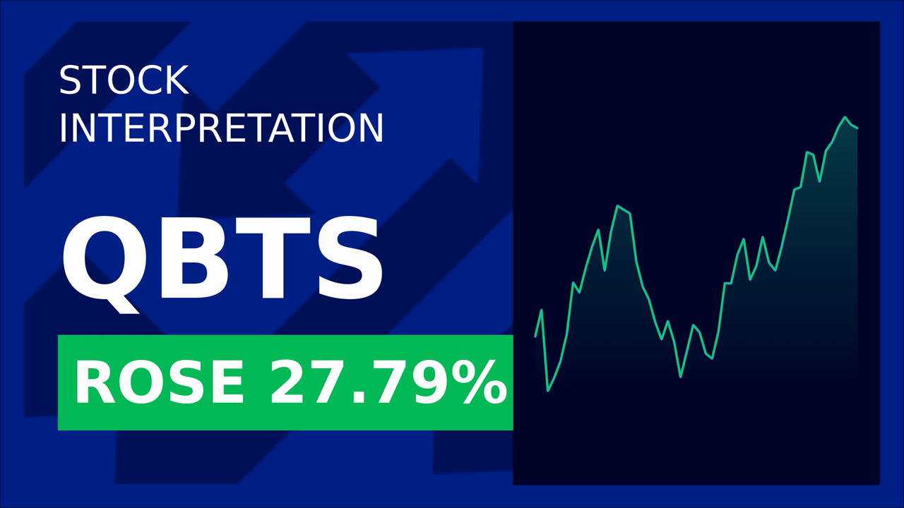 D-Wave's Quantum Leap: Stocks Soar 28%!
