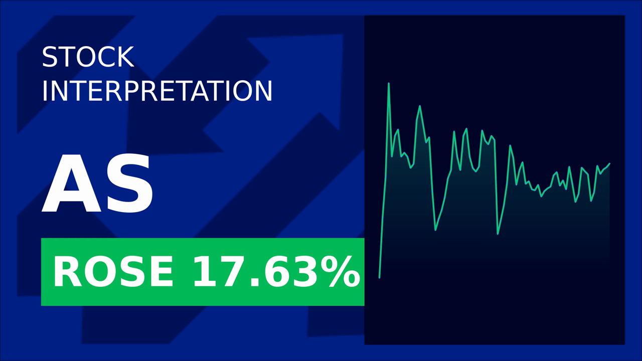 Amer Sports Stock Soars 17% on Q1 Earnings Surprise!