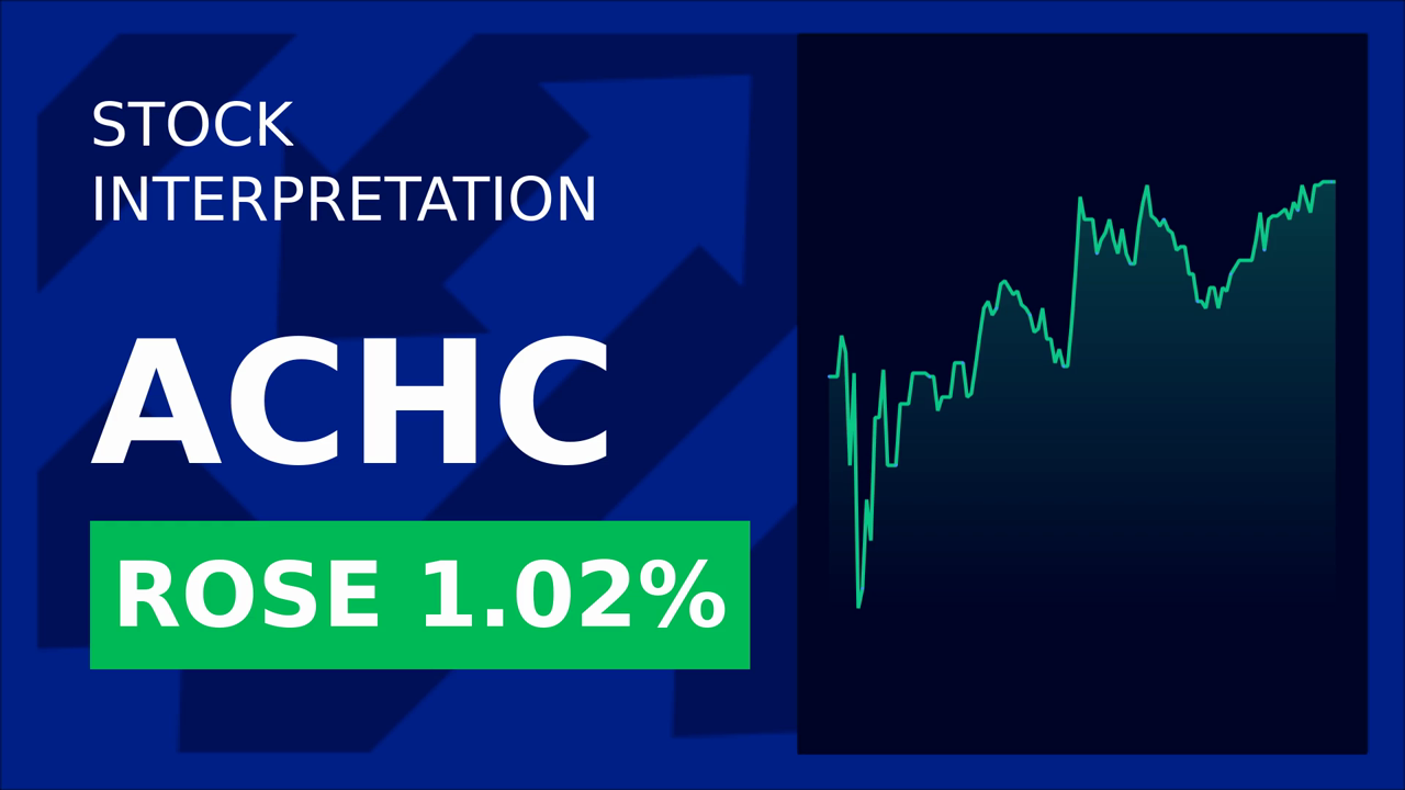 Acadia Healthcare Soars: AstraZeneca's Breakthrough Boosts Shares!