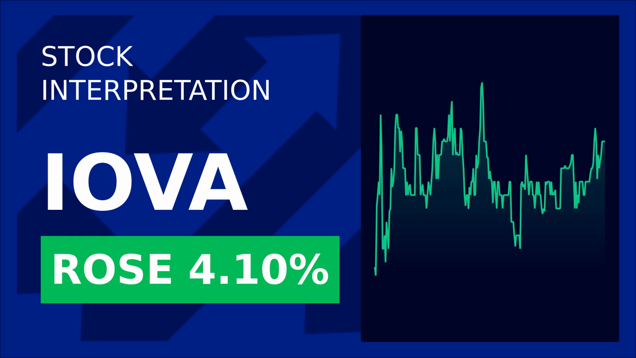 Shares Surge: Iovance Biotherapeutics Faces Lawsuits
