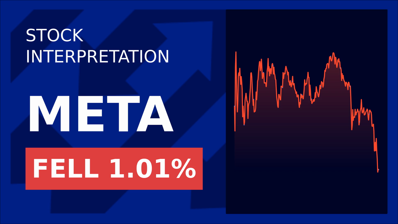 Meta Stocks Drop: Fraud Probe Sparks Concern