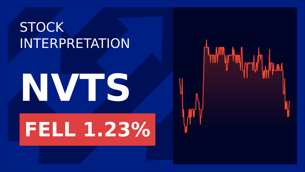 Navitas Stock Drops: GigaDevice's Hong Kong Move Shakes Market