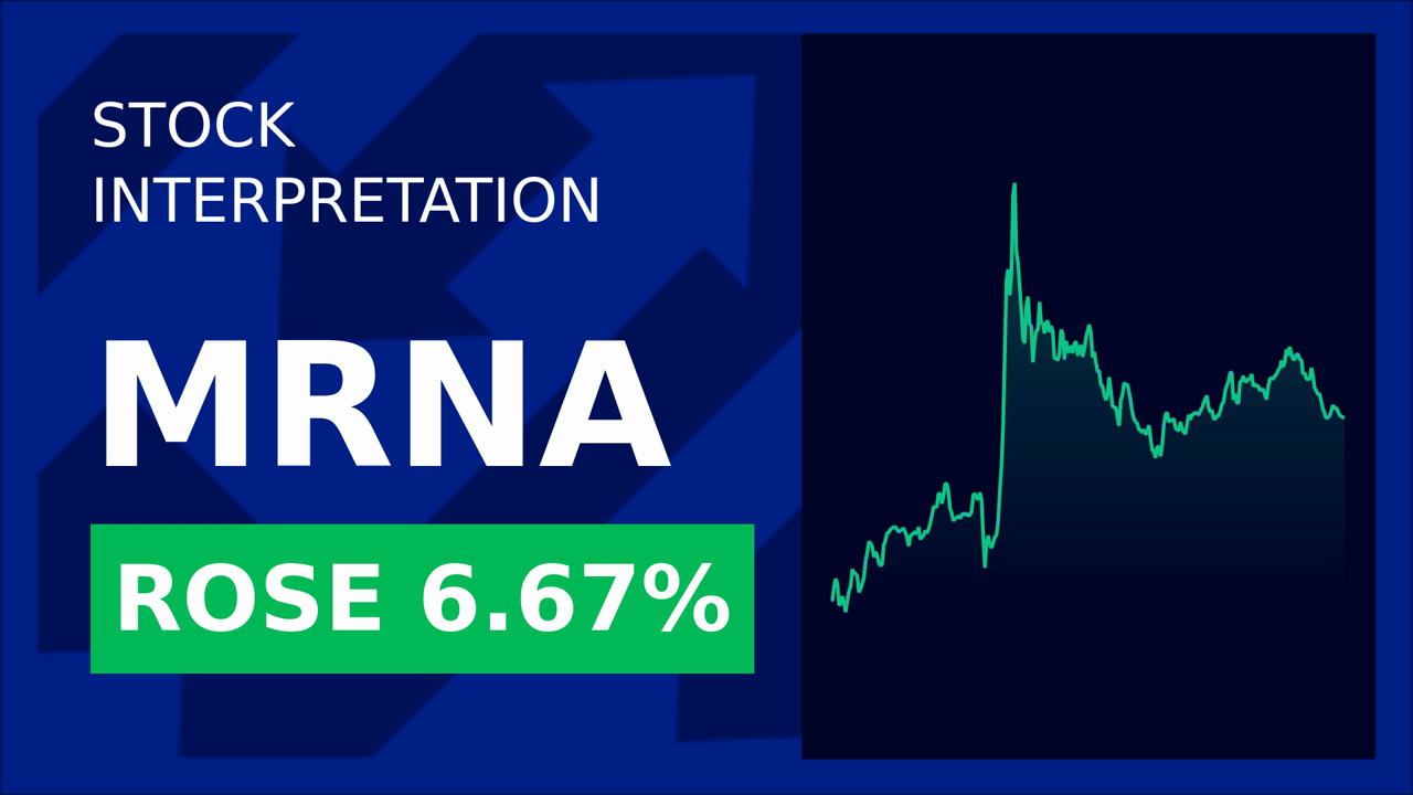 Moderna Stock Soars 6.61% on FDA Approval & Sanofi Deal!