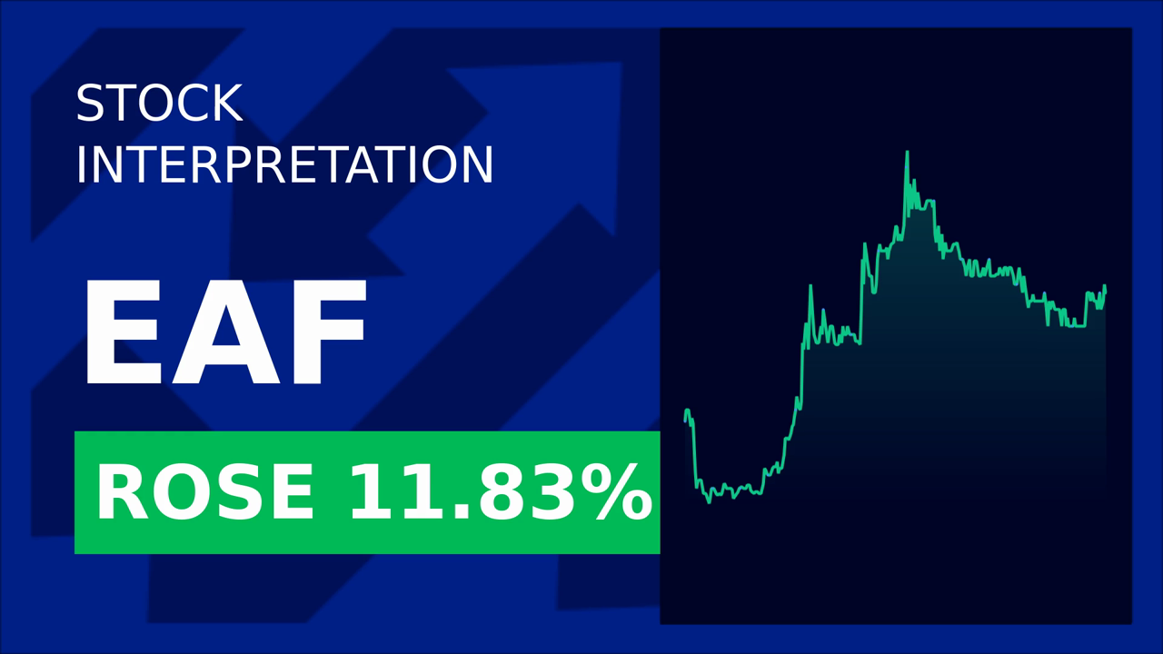 Graftech Stock Soars 11.84% on Q3 Sales Surge!