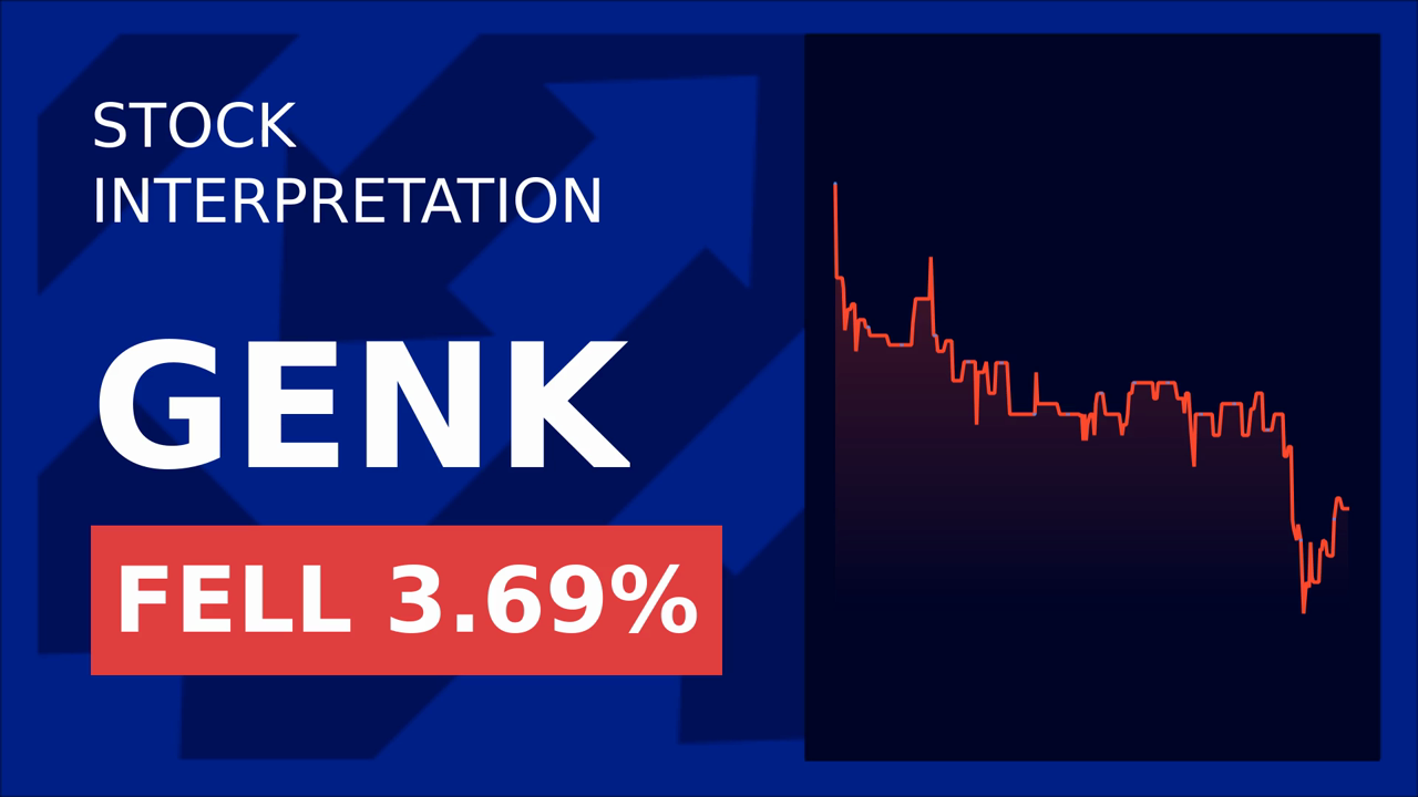 GEN Restaurant Group Stock Drops 3.70%: What's Behind the Sell-Off?