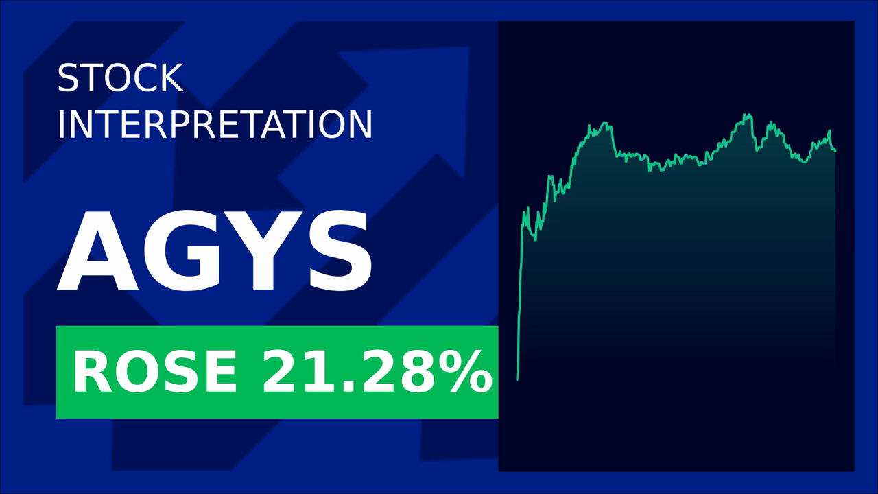 Agilysys Stock Soars 21.55%: Q4 Earnings Surprise!