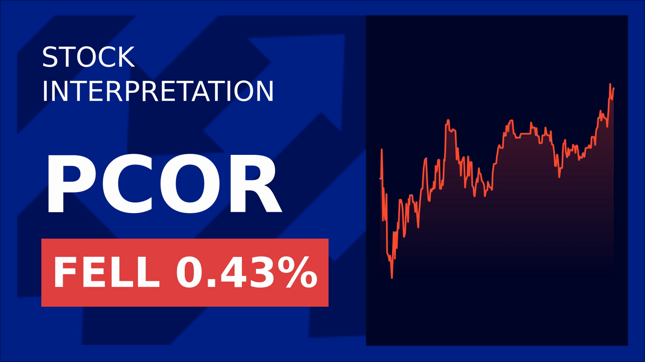 Procore Stock Drops After Major Acquisitions: What's Next?