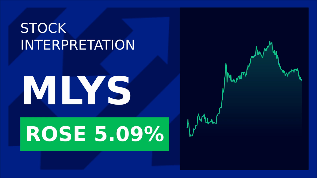 Mineralys Therapeutics Soars 1.49% Post-Phase 3 Success!
