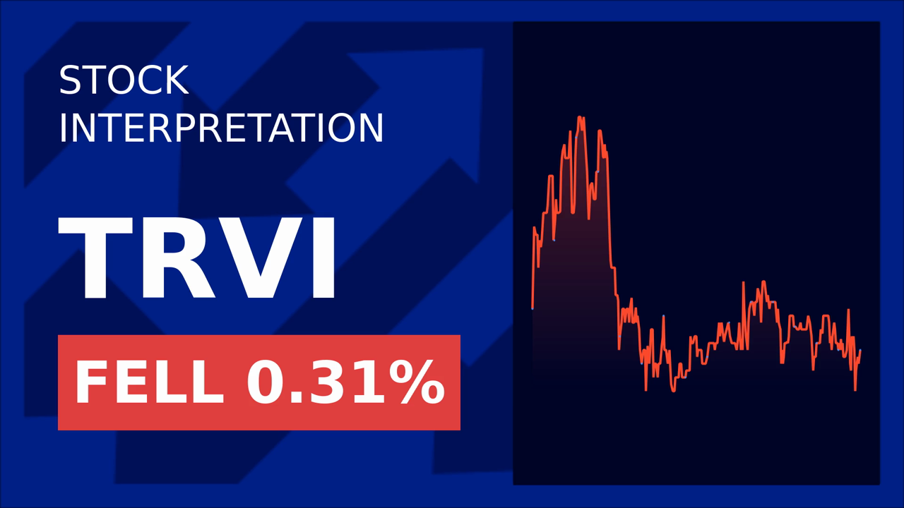 Trevi Therapeutics Drops Despite Positive Trial Results: Why?