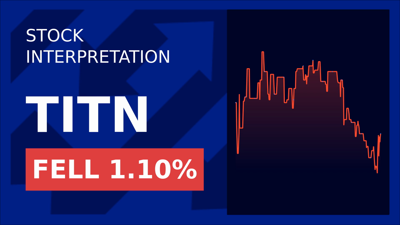 Titan Machinery Soars: Graphite Plant Boosts Stocks!