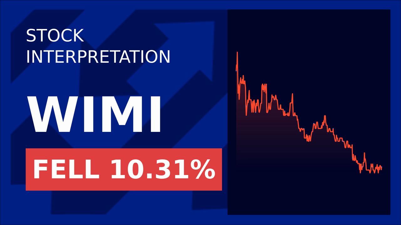 Wimi Hologram Cloud Soars 3.21% on Quantum Breakthrough!