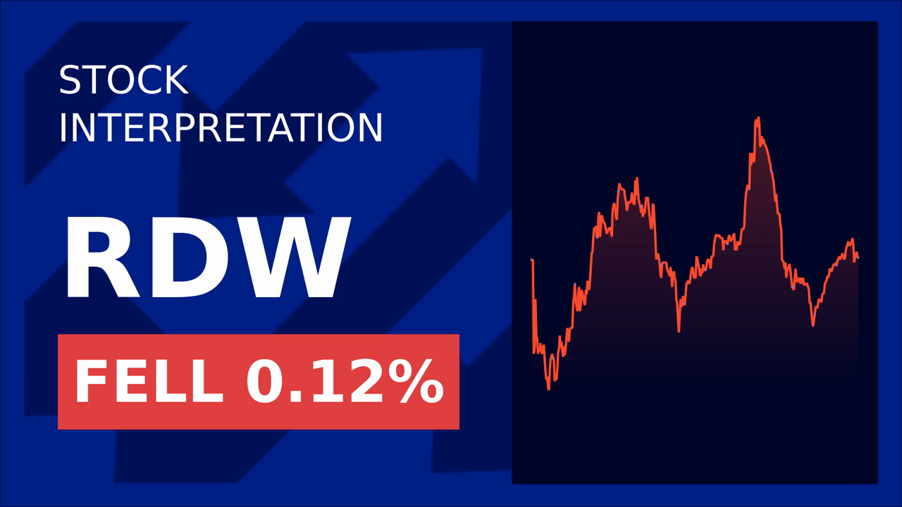 Redwire Stock Surges: Fraud Claims Spark After-Hours Rally