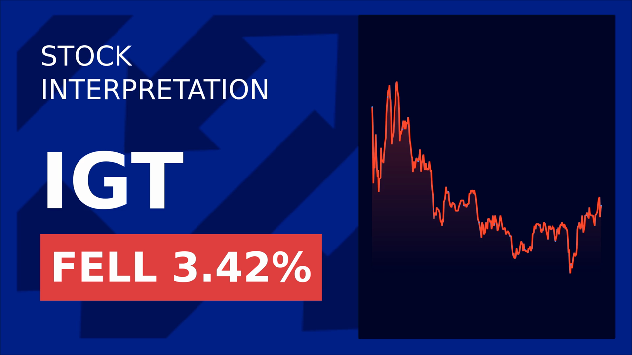 IGT Shares Surge Despite Downgrade: What's Driving the Rally?