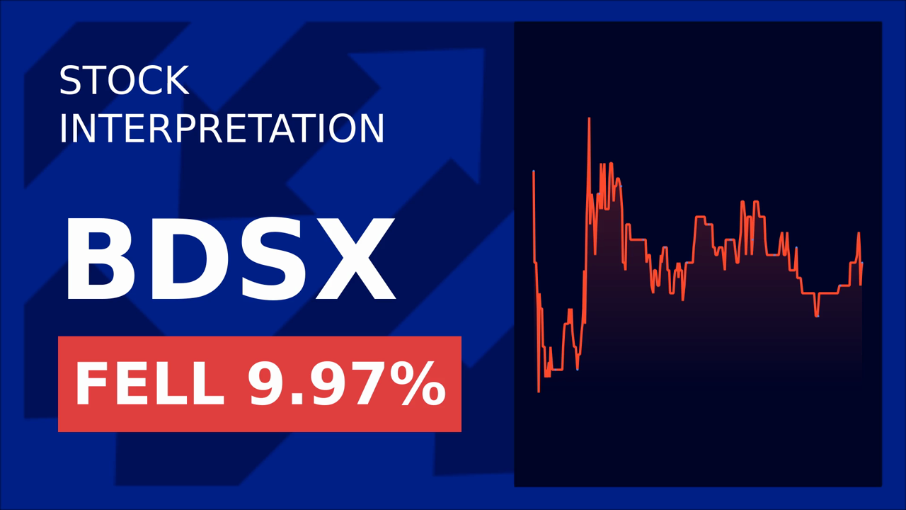 Biodesix Stock Soars 52.77%: Insider Buys $1.32M!