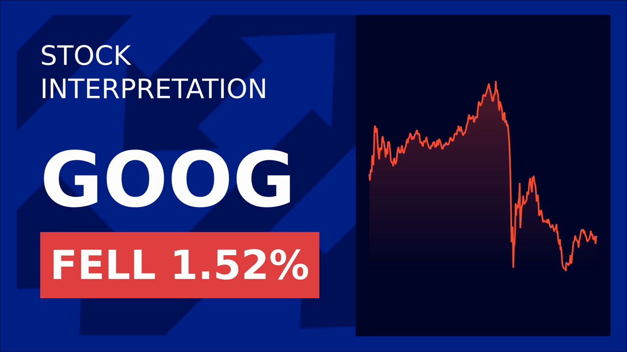 Google I/O Boosts Alphabet Stock: AI & Subscriptions Drive Surge!