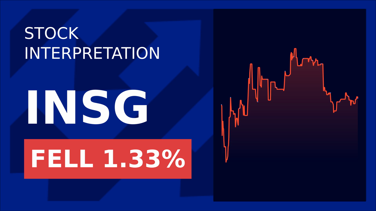 Inseego Stock Surges: New Partnerships Fuel After-Hours Gain!