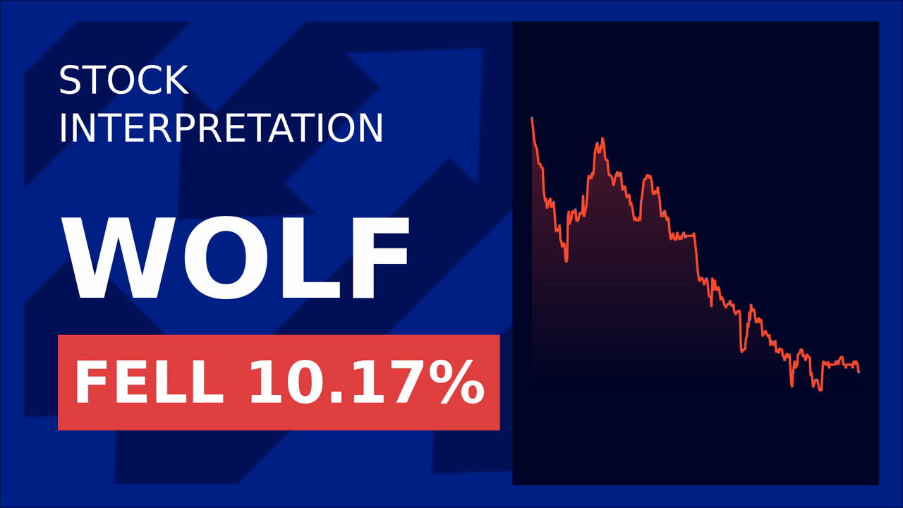 Wolfspeed Stock Plummets 63%: What Happened?