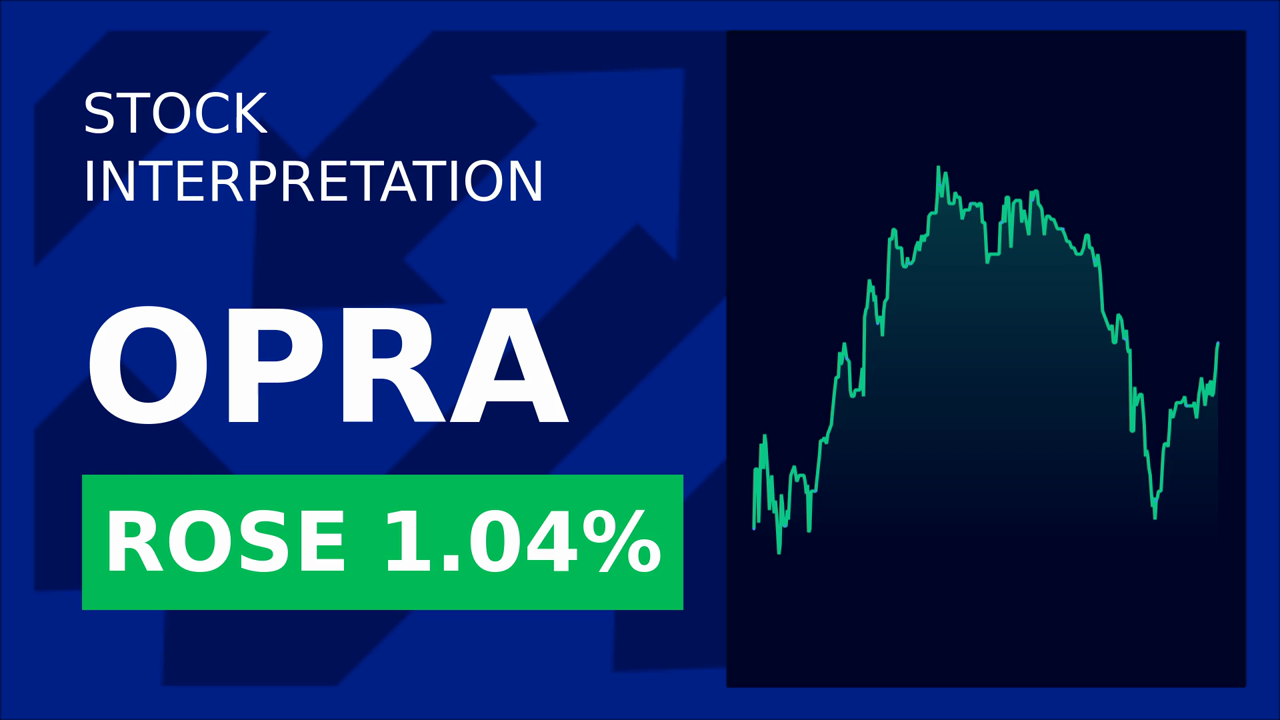 Opera Shares Surge 1.85% Post CDL's Q1 2025 Update!