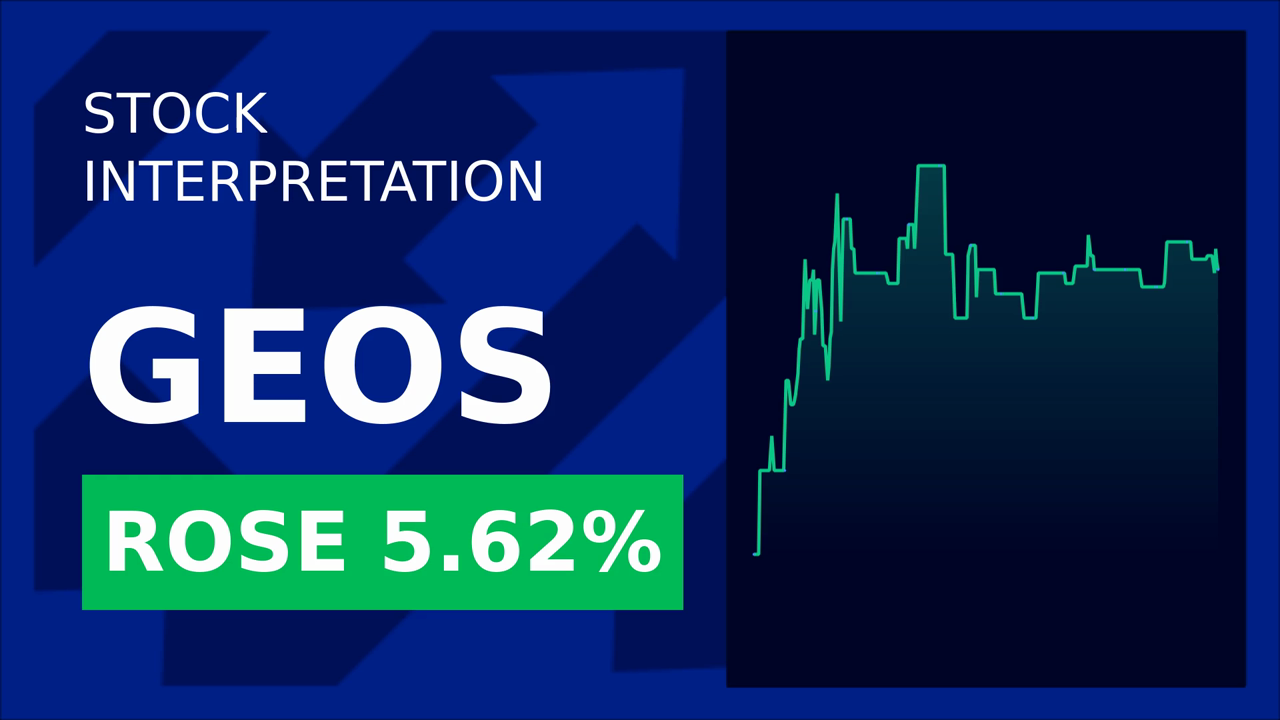 Geospace Technologies Soars 4.01% Post-Brand Reveal!