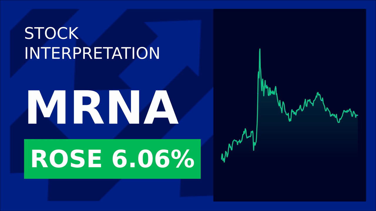 Moderna Stock Surges: FDA Approval & Sanofi Deal Boosts Shares