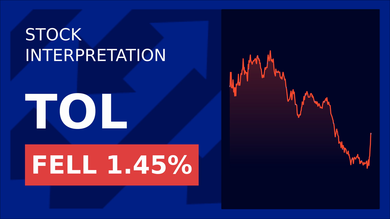 Toll Brothers Soars 5.60%: Q2 Earnings Surprise!