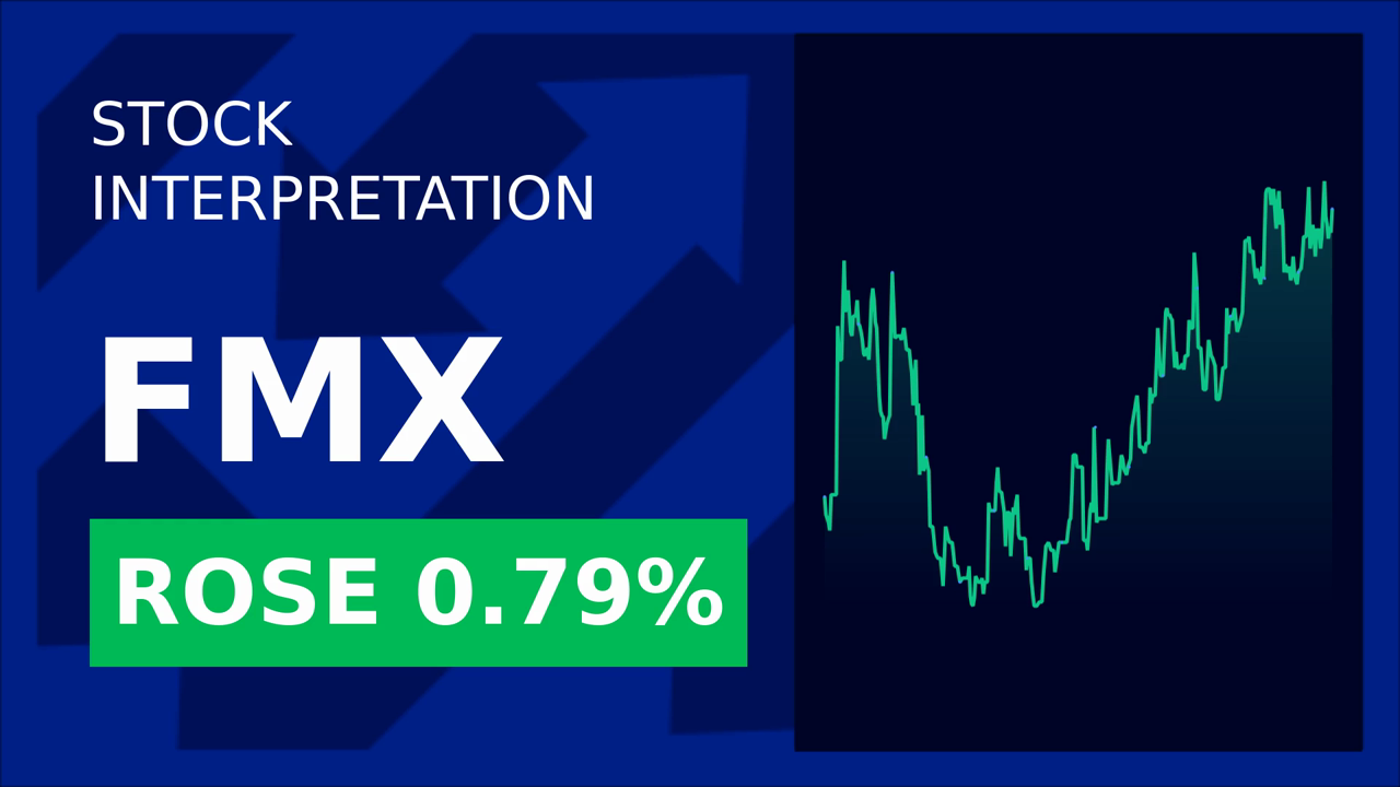 Mexican Auto Exports Surge: Tariff Wins Boost Stocks!