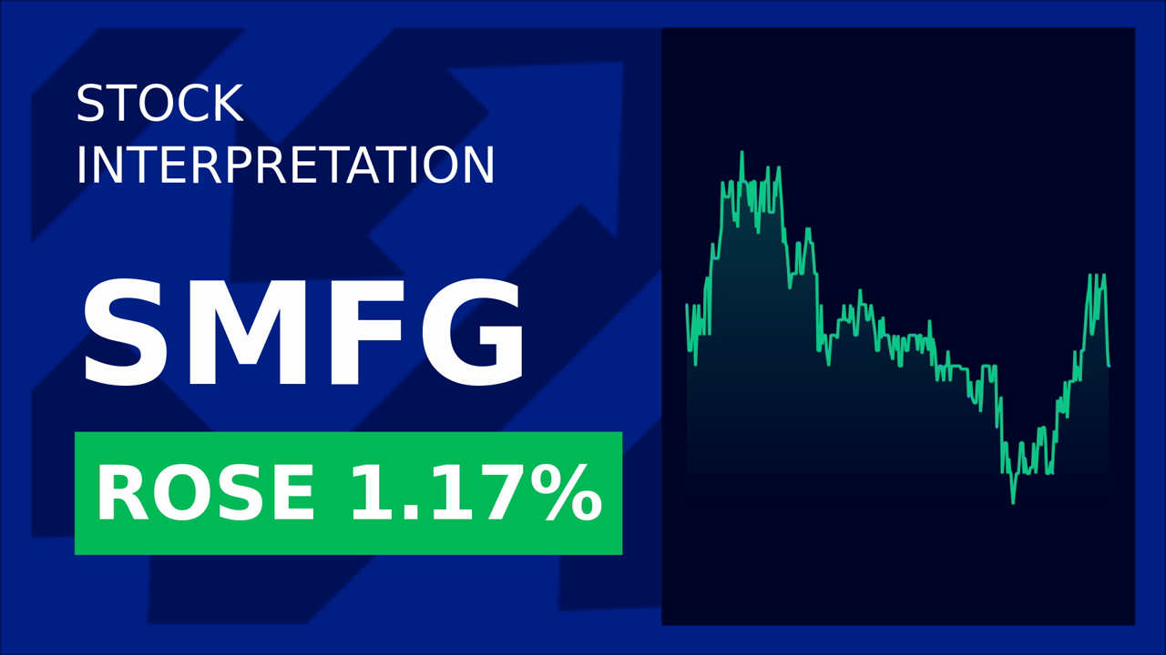 Sumitomo Mitsui Stocks Soar: Buybacks & Targets Revealed!