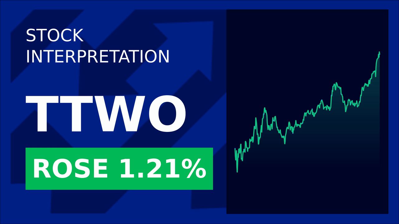 Take-Two Stock Drops 3.64%: $1B Offering Shakes Market