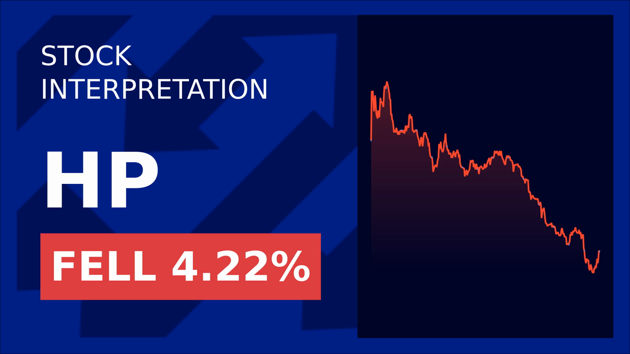 Helmerich & Payne Stock Drops: Citigroup's Surprise Cut