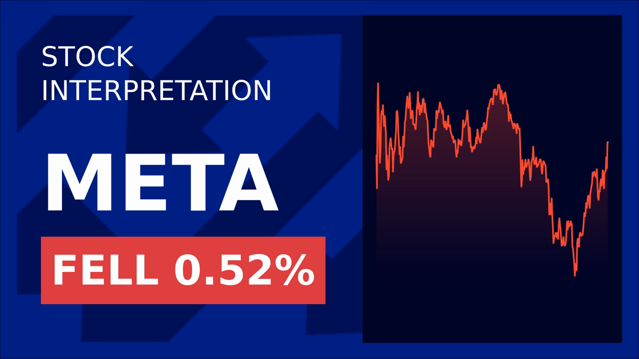 Meta Stocks Plunge: Fraud Claims Spark Investigation