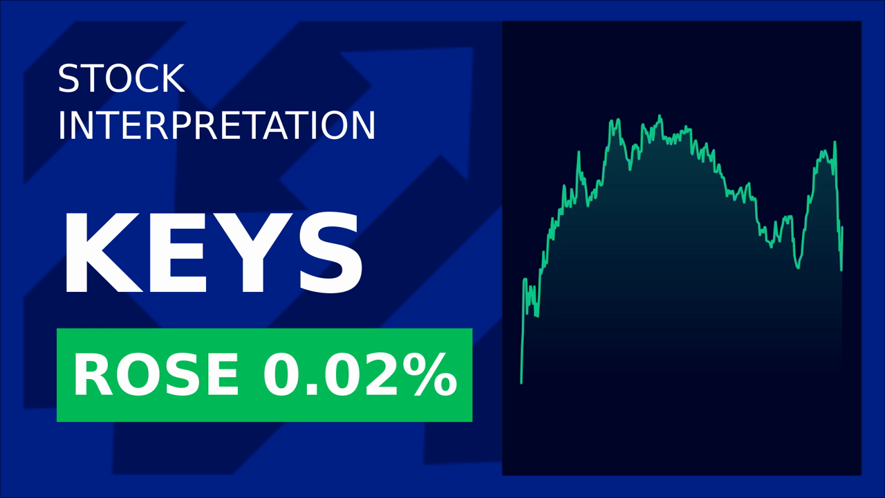 Keysight Stock Soars 4.42% on Q2 Earnings Surprise!