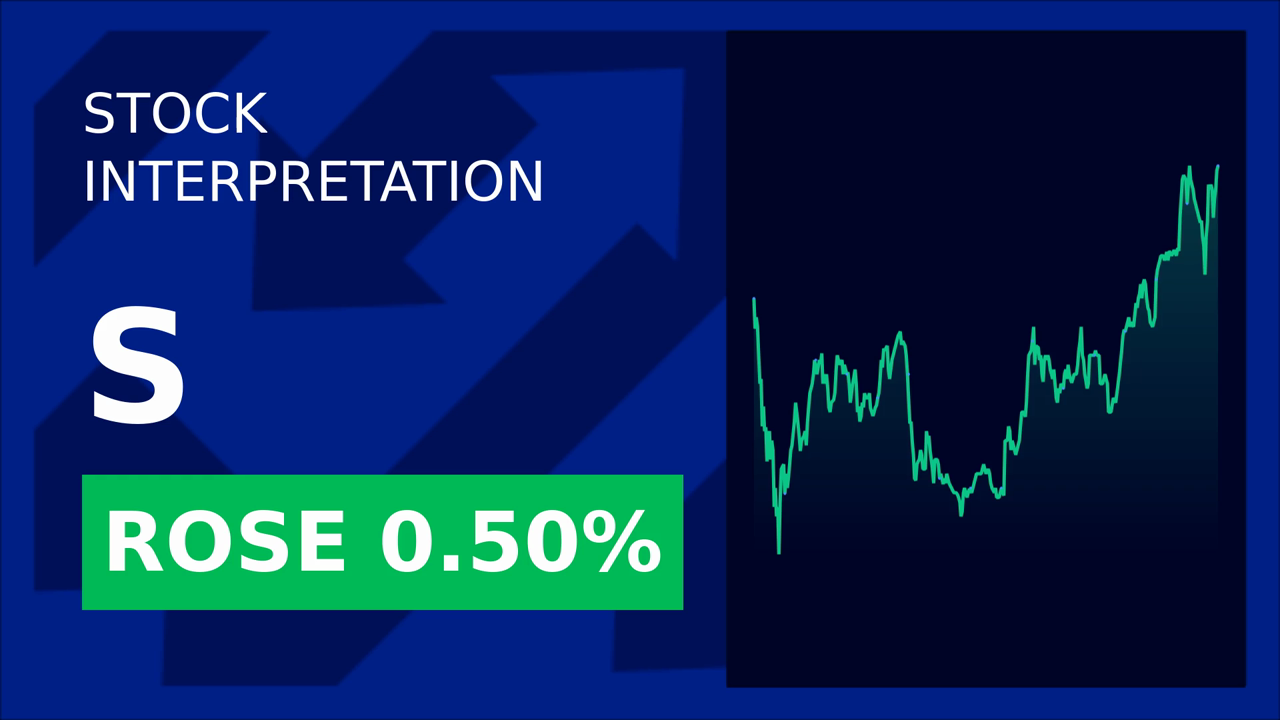 SentinelOne Stock Drops: LABScon 2025 Announcement Impact