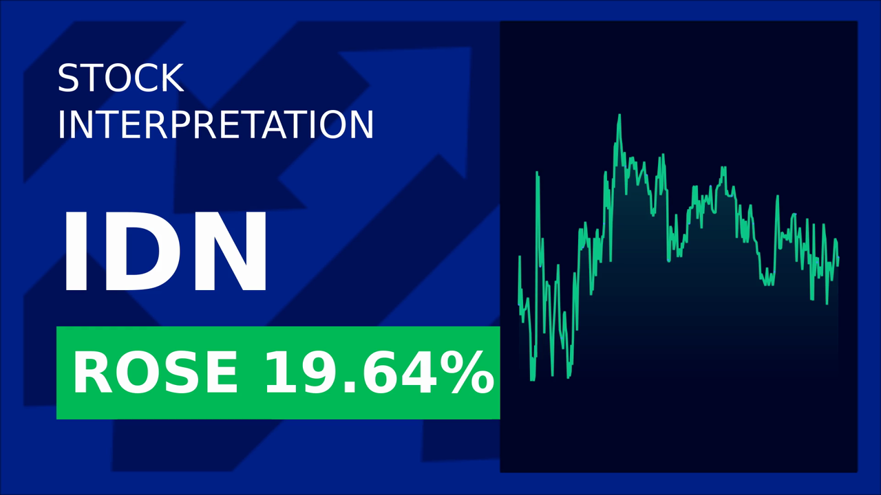 Intellicheck Stock Surges: Why Analysts Are Bullish!