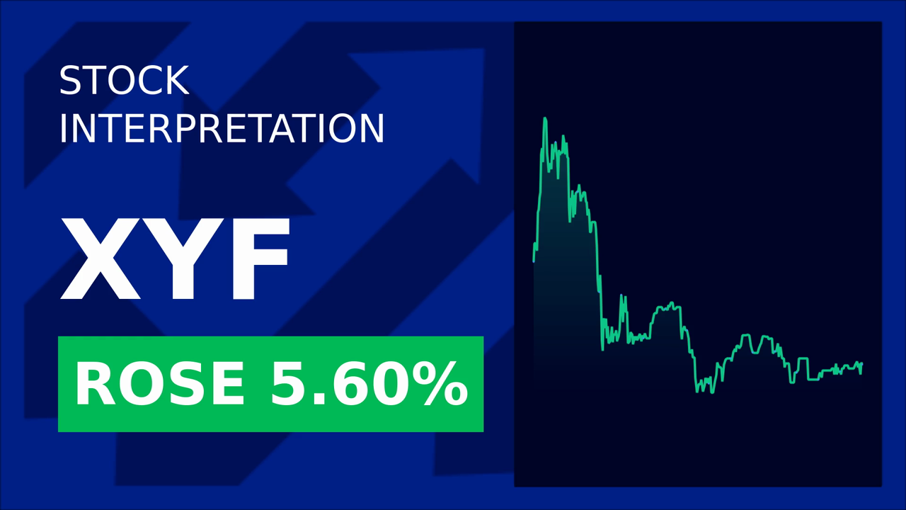 X Financial Soars 3.54% on LPL's Tech Boost!