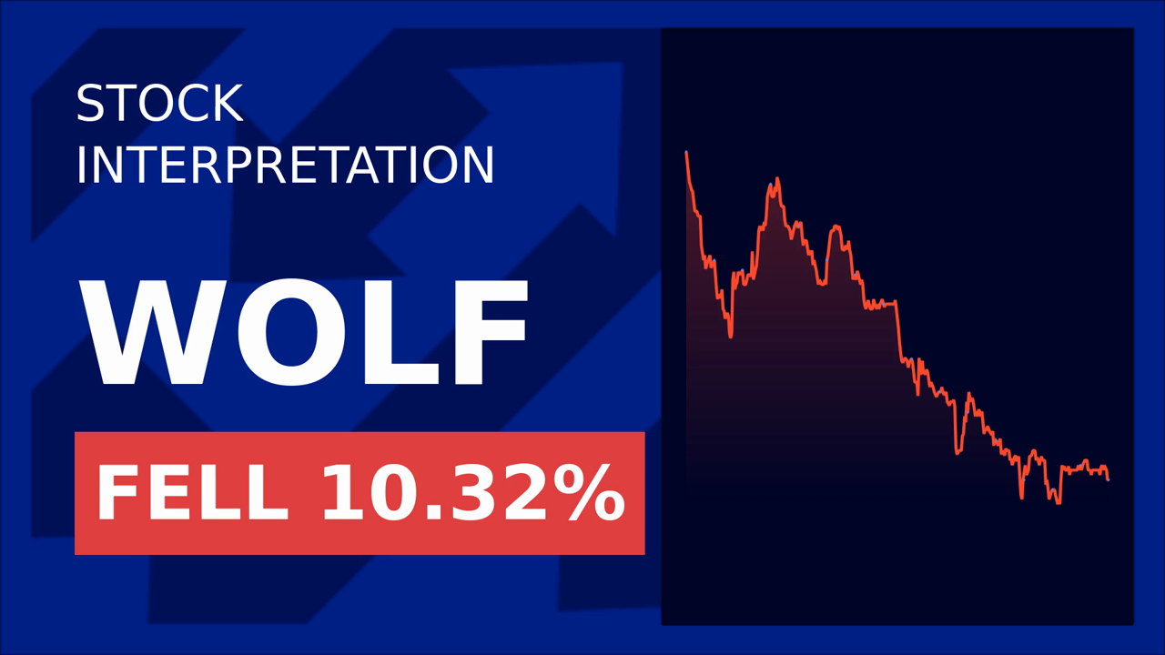 Wolfspeed Stocks Crash 62%: Bankruptcy Looms?