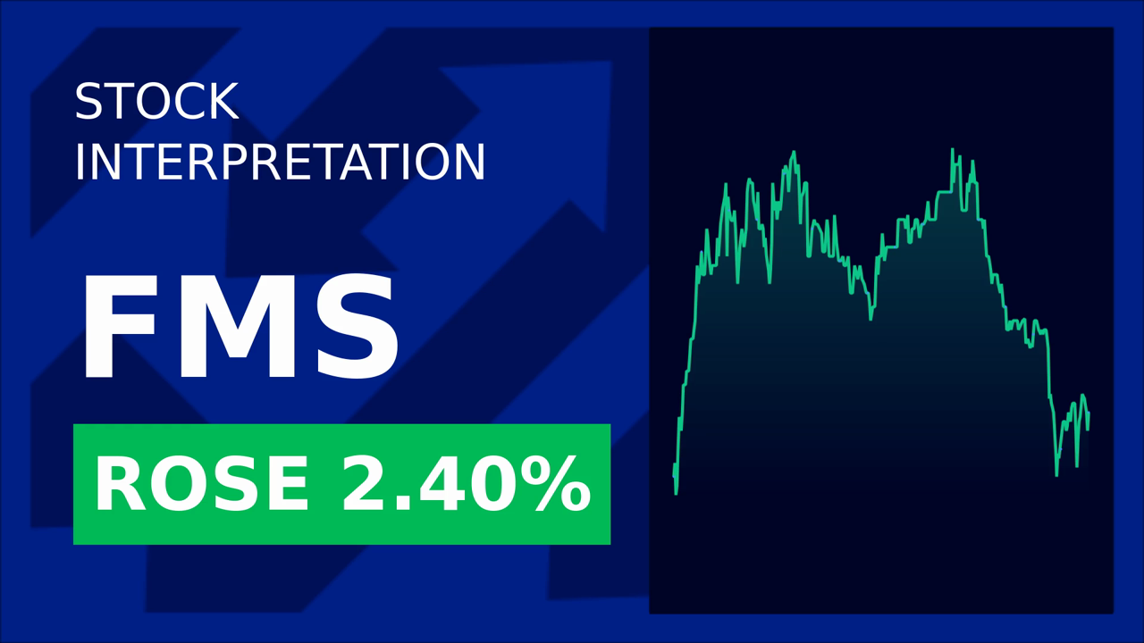 Fresenius Stock Surges: Goldman Sachs Boosts Target Price!