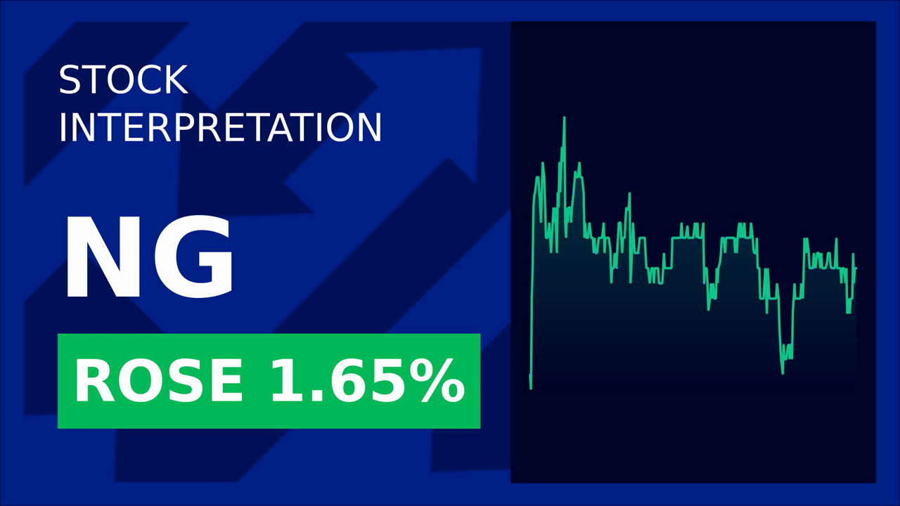 Novagold Drops as TSX Hits Record High: What's Next?