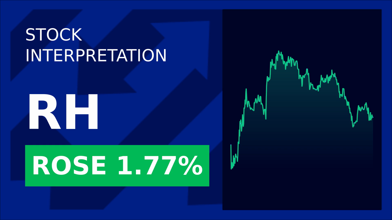 Rh Stocks Dip: NOV Inc. Dividend Impact