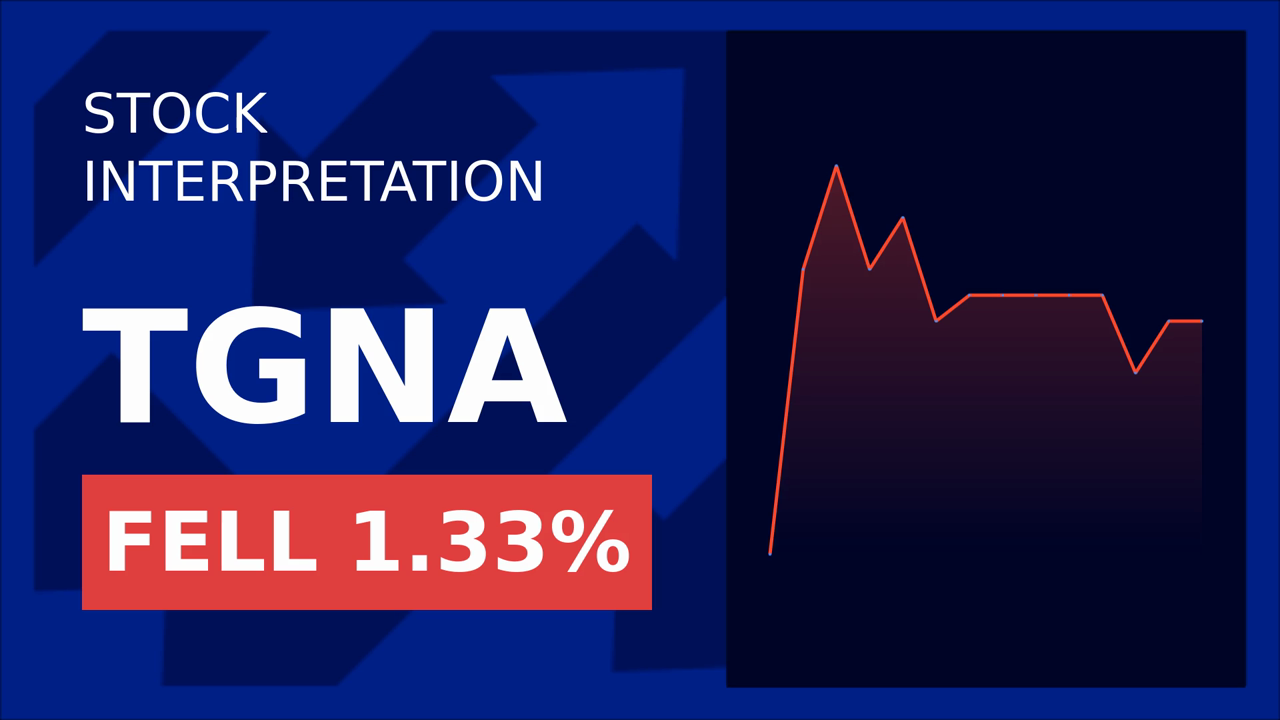 Tegna Inc. Shares Dip: Dividend Stays Steady